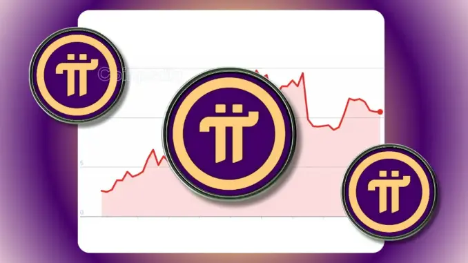 What to Expect on Pi Day and Possible Binance Listing