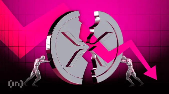 XRP Bears Tighten Grip as Market Activity Declines