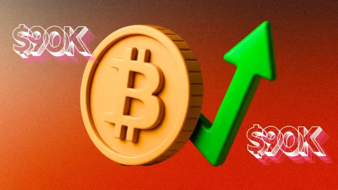 Bitcoin Price Rallies To $87000 On ‘Liberation Day’
