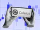 Celsius Price Prediction 2024, 2025, 2026-2030