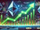 Ethereum Analyst Sets $3,000 Target As Price Action Signals Momentum – Details