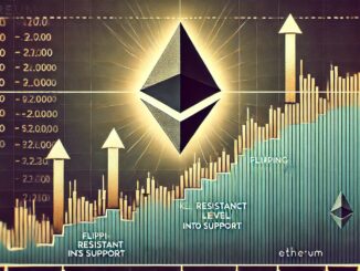 Ethereum Flips Key Resistance Into Support – Can Bulls Reclaim $2,000 Level?