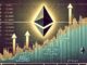 Ethereum Flips Key Resistance Into Support – Can Bulls Reclaim $2,000 Level?
