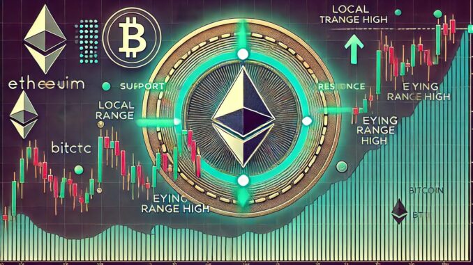 Ethereum Reclaims Local Range Against BTC – Can Bulls Target The Range High?