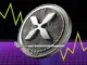 XRP Price Dips Below $2 for the First Time in Months