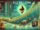 $1.2B In Ethereum Withdrawn From CEXs – Strong Accumulation Signal