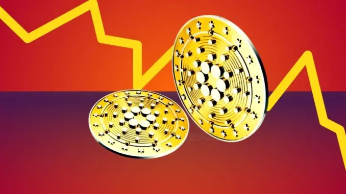Cardano (ADA) Price Prediction for March 14
