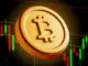 Is Bitcoin Heading to $600,000 by October 2025