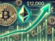 Ethereum Analyst Sets $12,000 Target – Fundamentals Signal A Bullish Phase