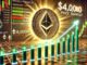 Ethereum Tests Key Weekly Resistance – Analyst Sets $4K Target If ETH Breaks Out
