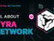 hyra-network