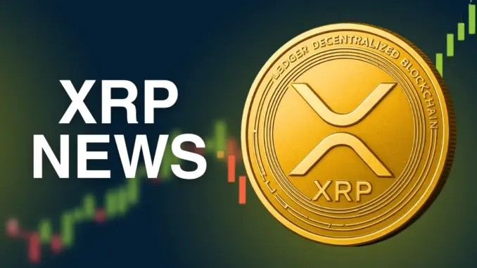 Key Support, Resistance, and What to Expect On May 19