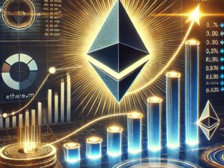 Technical Indicators Signal Possible Continuation of Uptrend