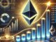 Technical Indicators Signal Possible Continuation of Uptrend