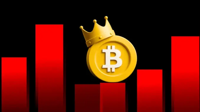 Bitcoin Search Drops To 6-Month Low Despite Recent Rally Above $105k