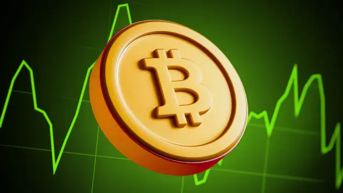 Bitcoin Price Analysis