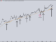 Bitcoin’s Dominance Could Kill Altseason Dreams, Analyst Warns