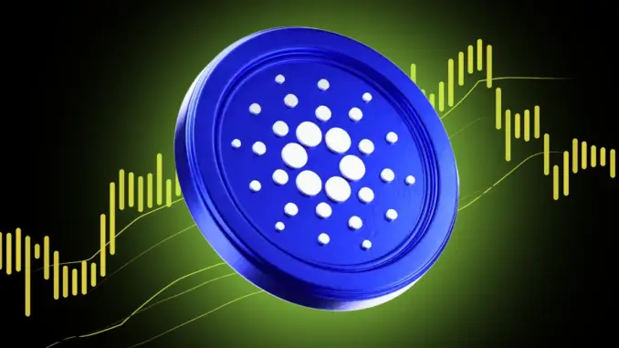 Cardano Price Prediction