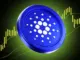 Cardano Price Prediction