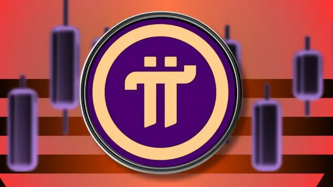 Pi Network Price Prediction