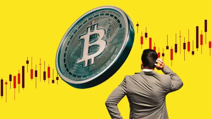 Bitcoin Price