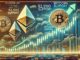 Ethereum Faces Stress As Israel-Iran Conflict Shakes Sentiment – ETH/BTC Support In Focus