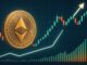 Ethereum Gears Up For Breakout Above $2,800 – Bullish Momentum Builds