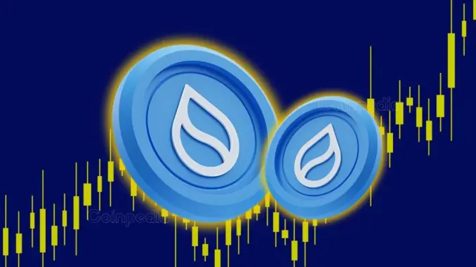 SUI Price Analysis