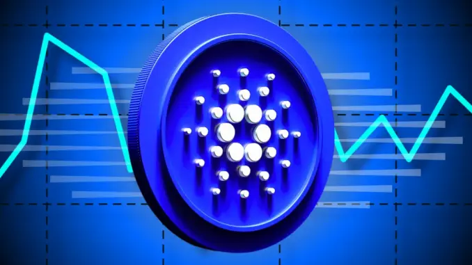 Cardano Price Analysis: ADA Breakout to $1 Imminent?