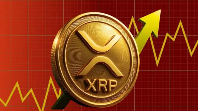 xrp price
