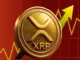 xrp price