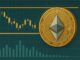 Ethereum Range Tightens – Liquidity Looms At $2,800 And $2,350