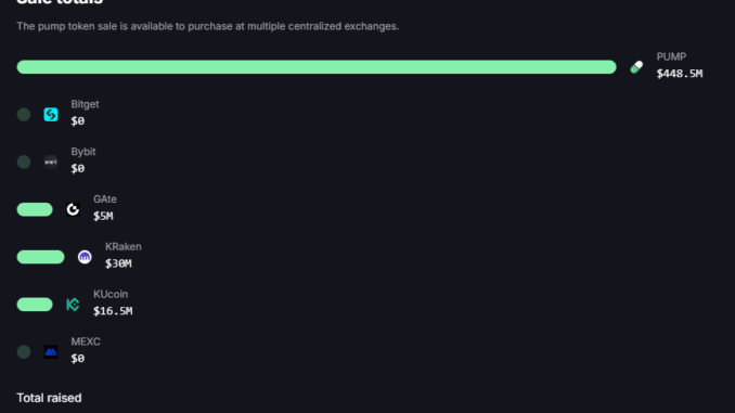 Pump.Fun Token Presale.