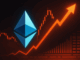 Ethereum price prediction