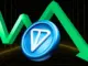 Coinpedia - Fintech & Cryptocurreny News Media