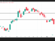 CLSK Price Analysis.