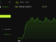 Bitcoin (BTC) Price Performance