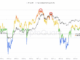Bitcoin’s New Bullish Nature: Long Climb Without Sharp Surges
