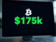 Bitcoin’s Next Stop For 2025? $175,000, According To SOL Strategies Boss