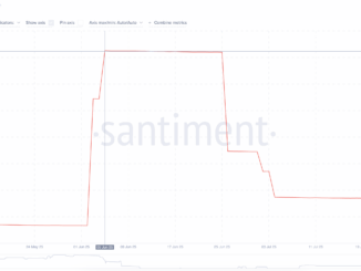 Super whales cut back on ADA holdings