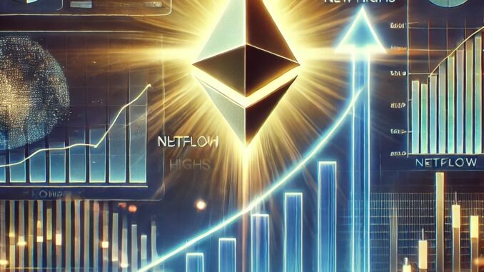 Could Ethereum Be Eyeing New Highs? Analyst Spot Bullish Trends in Netflow Data