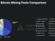 Market share of the two largest Bitcoin mining pools. Source: Jacob