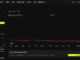 OKX Burns 279 Million OKB Tokens Worth $26 Billion in Record Supply Cut