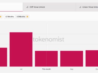 SOL, SUI Lead August’s $3 Billion Token Unlock—What Traders Need to Know