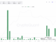 XRP price and exchange inflows