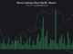 Bitcoin Binance Exchange Inflow