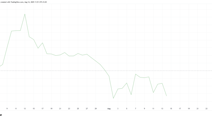XLM CMF