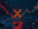 XRP Price