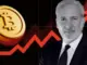 Coinpedia - Fintech & Cryptocurreny News Media