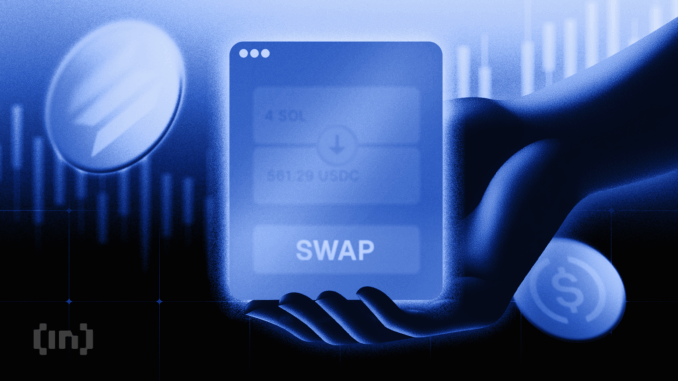 CEXs Evolve Into Finance Platforms Amid Revolut IPO